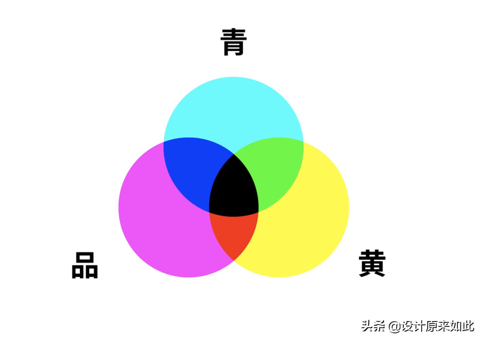 你真的了解木纹漆吗,你真正了解ros吗