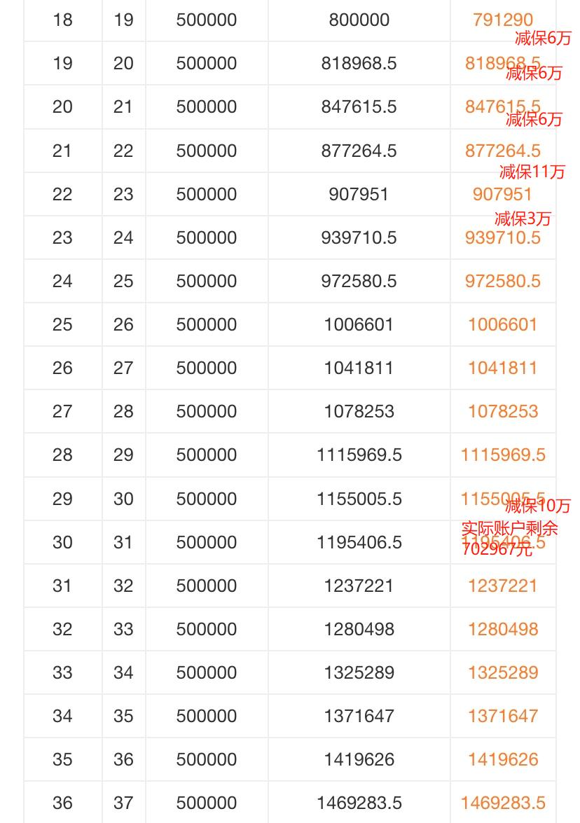 母婴分享和好物分享的区别,母婴分享物品推荐