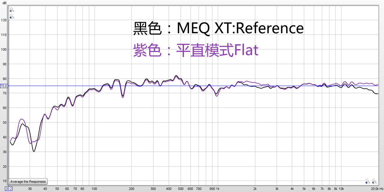 马兰士sr7013支持杜比视界吗,马兰士影院功放哪几款最经典