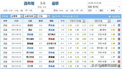 足彩蒙混过关玩法,足彩蒙混过关让球输赢规则