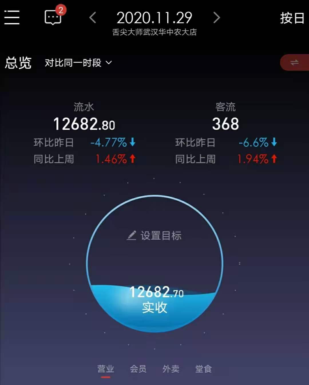 绍兴舌尖大师网红店,舌尖大师全国多少店