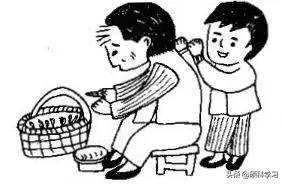 一二年级看图写话训练教程视频,一二年级看图写话训练教程