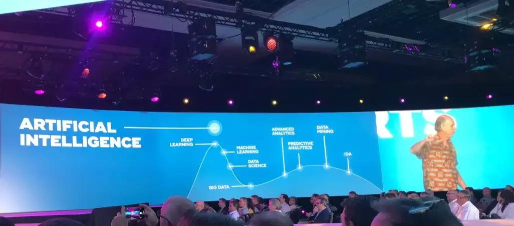 TeradataCTO谈数据分析:大数据或消失,公民数据科学家很危险