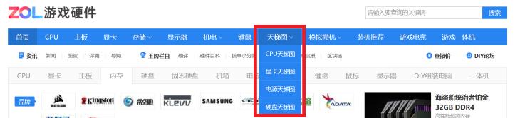看cpu和显卡天梯图的是什么网站,求最新的显卡和cpu天梯图