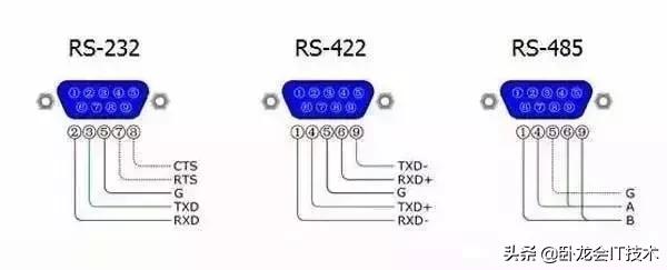 一文看懂wtt,一文看懂线性代数