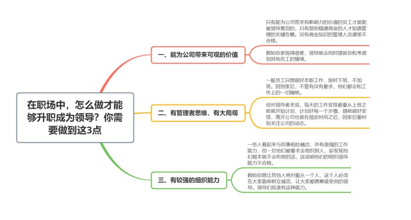 在职场上升职怎么做,在职场中如何升职