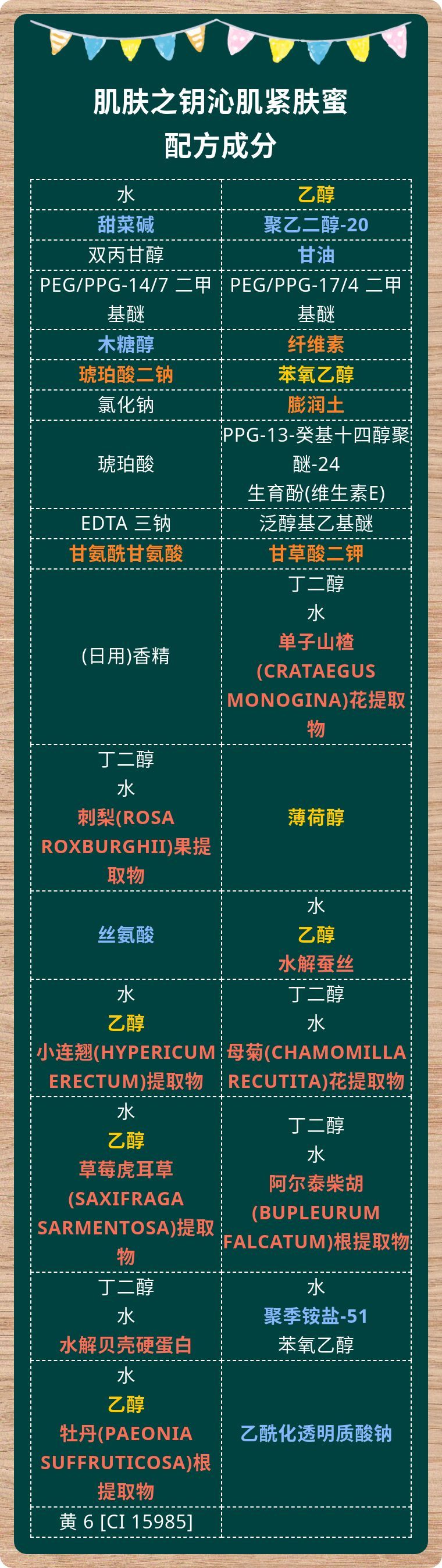 cpb水磨精华收缩水,cpb水磨精华收缩毛孔补水控油