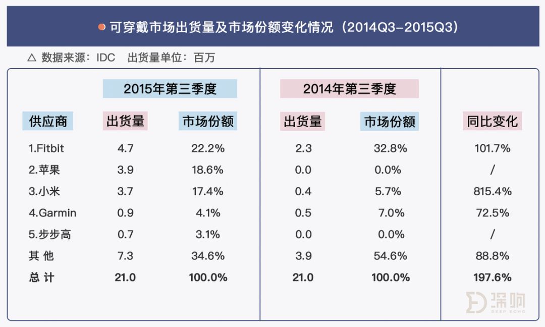 社交门票小天才，与它背后的中国家长收割机