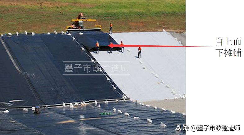 生活垃圾填埋场区防渗施工,垃圾填埋场防渗层施工工艺流程