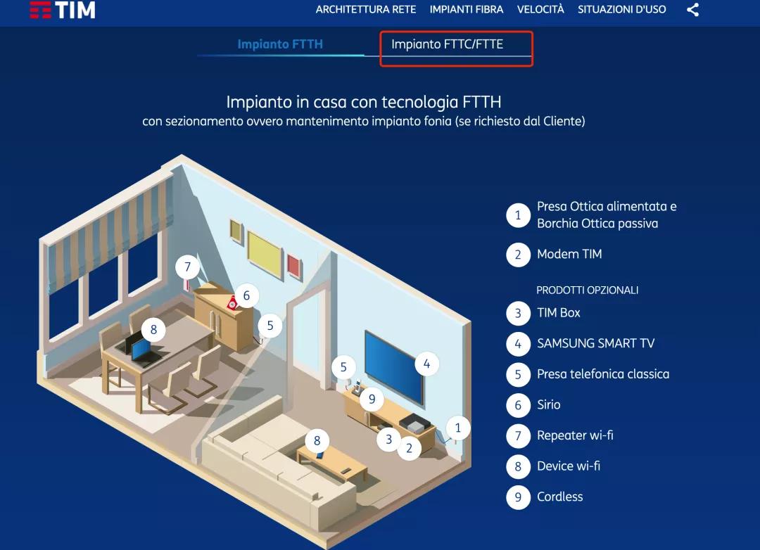 足球经理2011意大利后卫,足球经理2022意大利