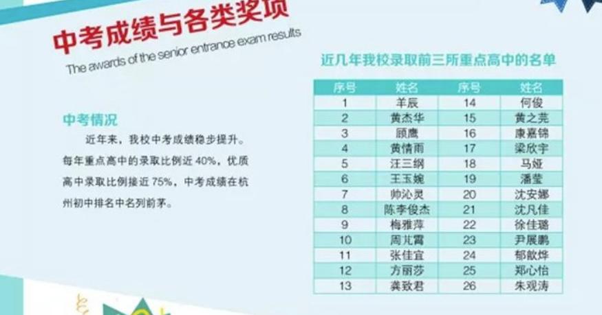 拱墅哪个学校最好,拱墅区公办学校有哪些