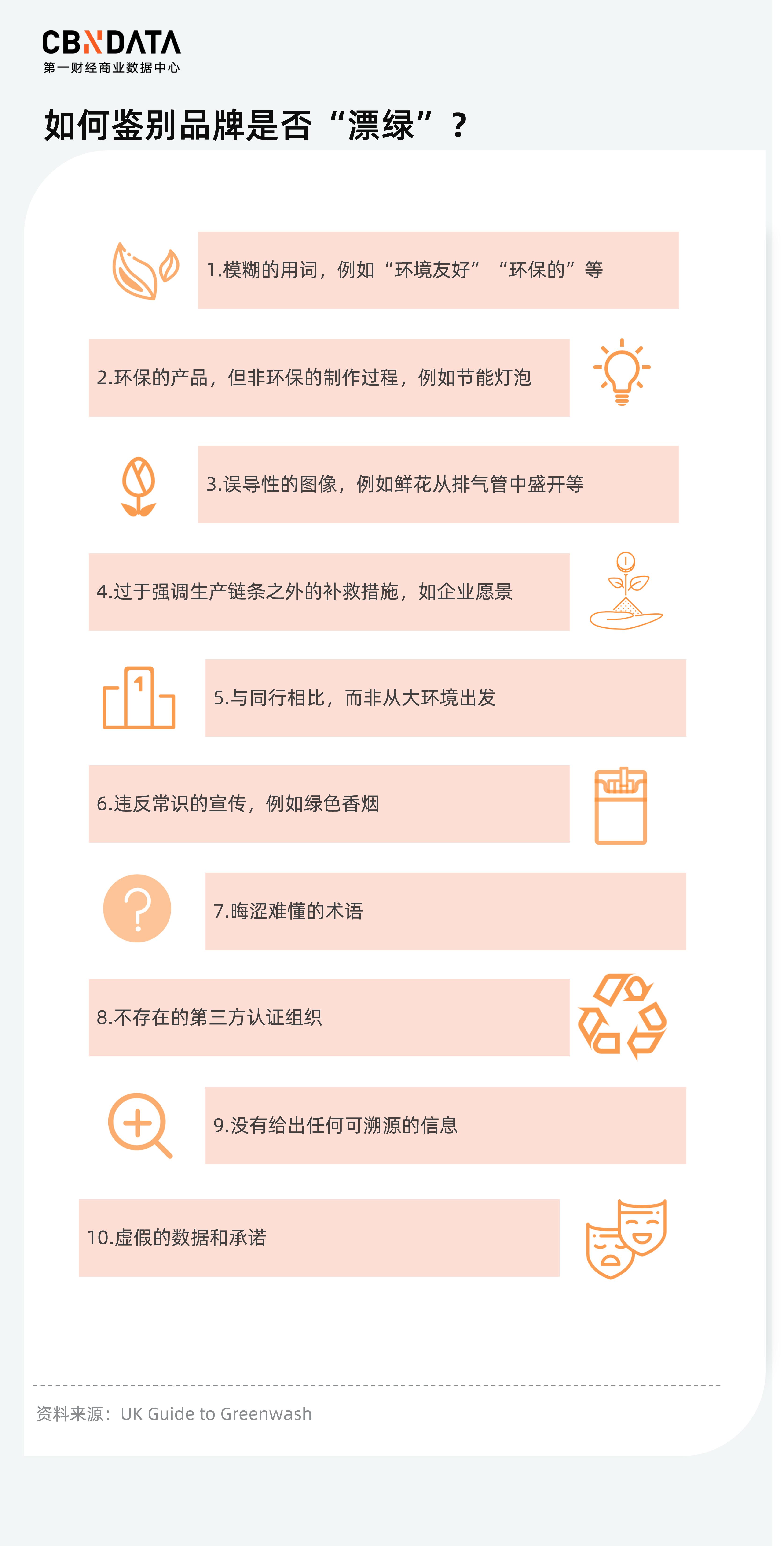 allbirds质量如何,allbirds真的环保吗