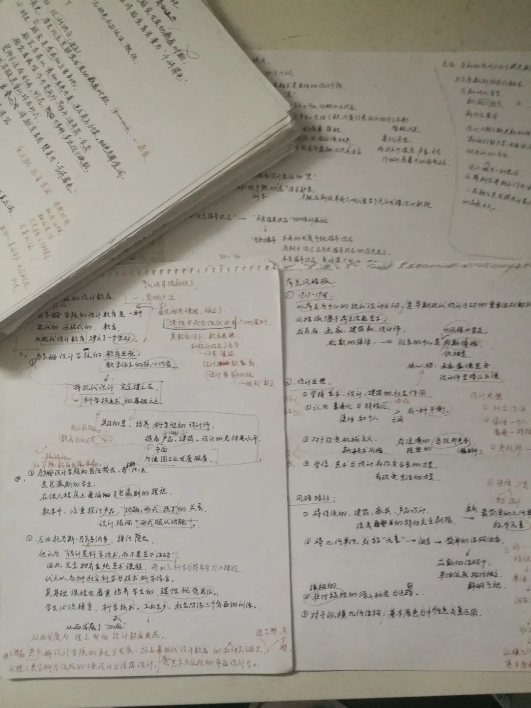 娓呭崕鐜壓姣曚笟,娓呭崕缇庨櫌鐜壓鑰冪爺