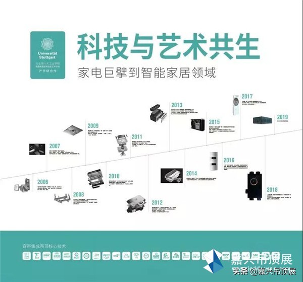 2024年嘉兴吊顶展会时间表,嘉兴吊顶展参展品牌