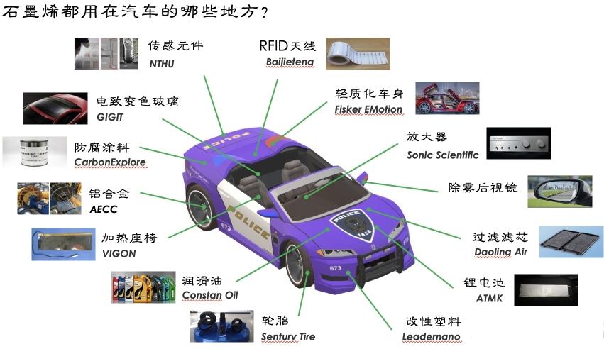 碳基生命最怕什么元素,碳基生命和硅基生命