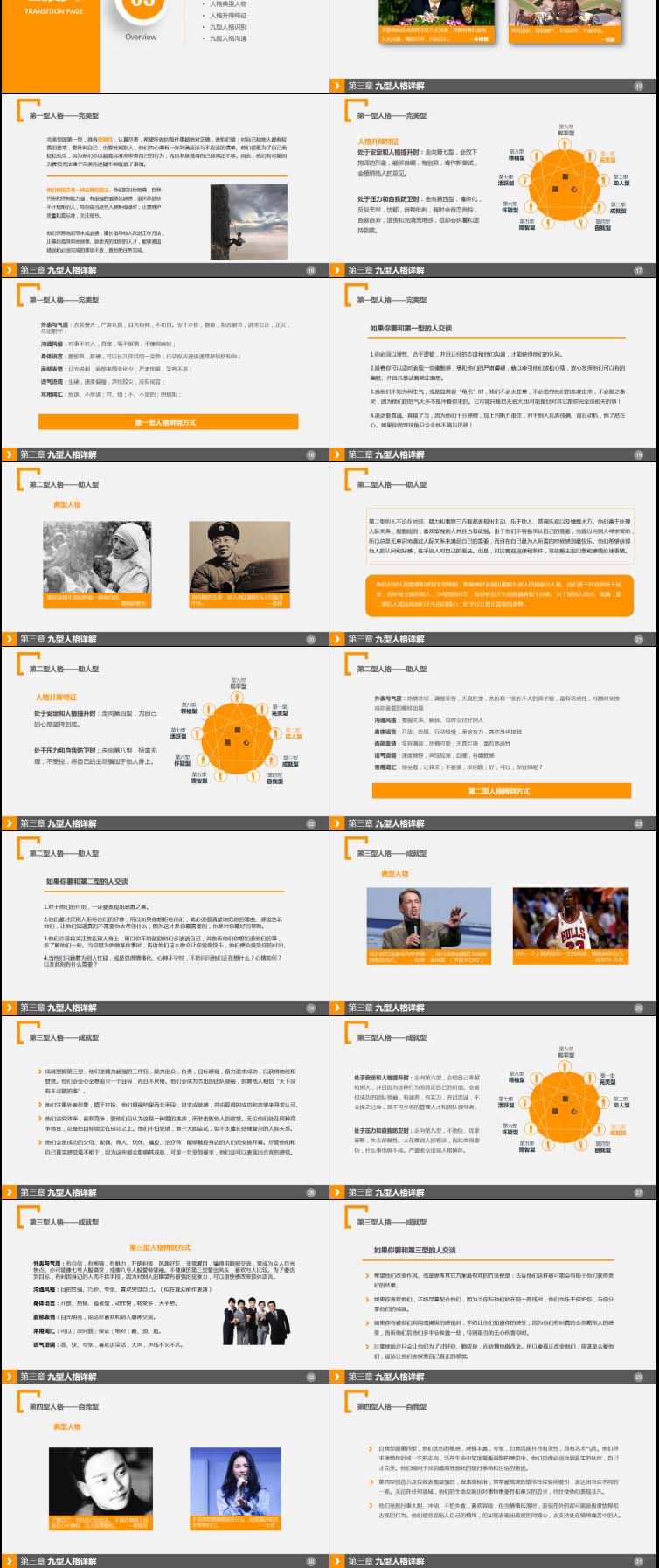 九型人格测试表免费版,九型人格分析详解ppt