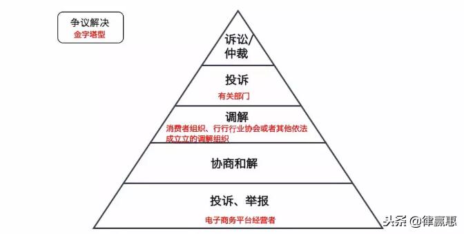 绝对干货完整版,绝对干货外贸