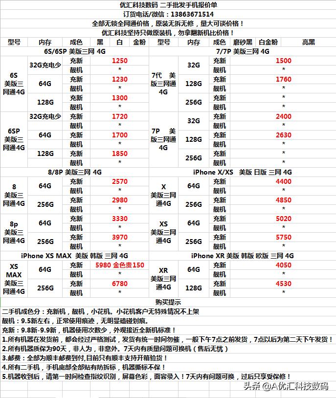 鍏ㄩ潰璁よ瘑excel,鍏ㄩ潰璁よ瘑nginx