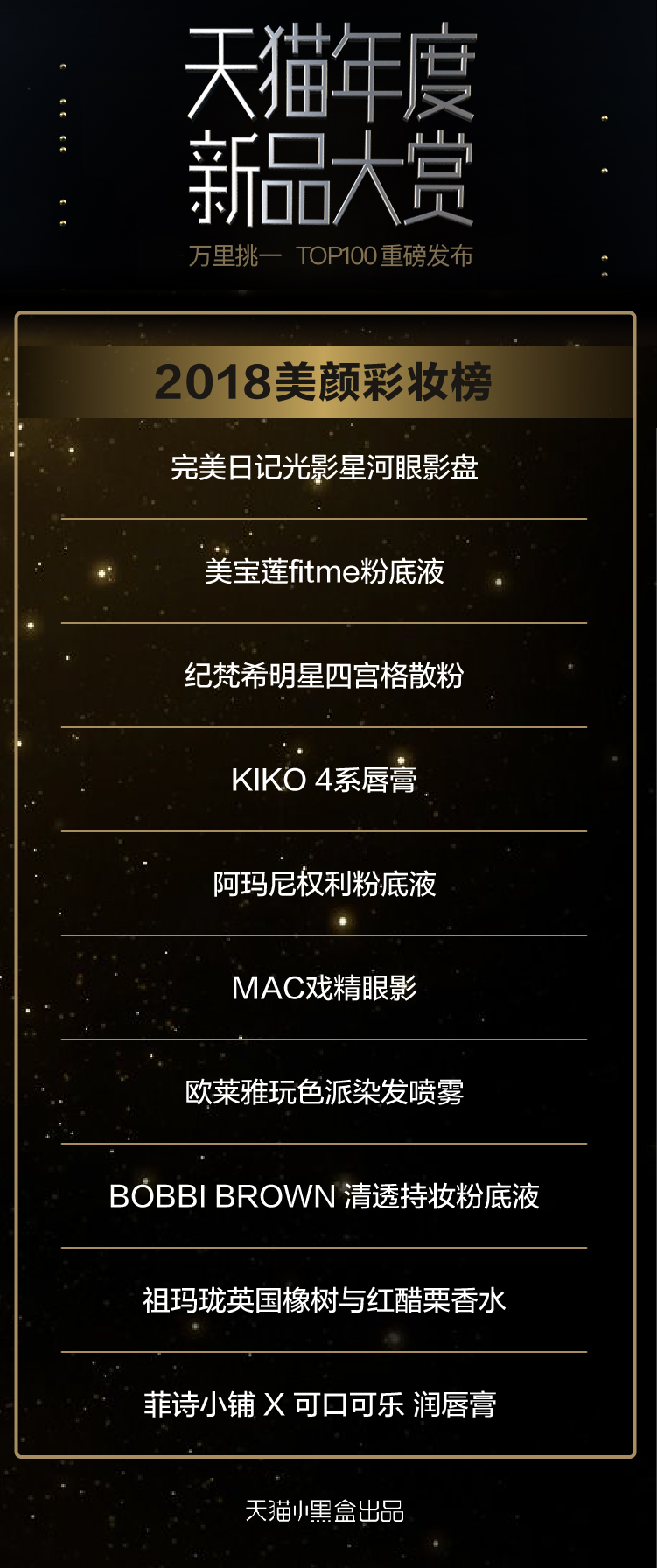 2022天猫20强新品名单,天猫年度热销榜单发布