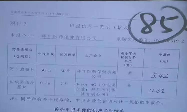 药企代表带着心脏急救药采加集采，5分钱一片，药比包装便宜了