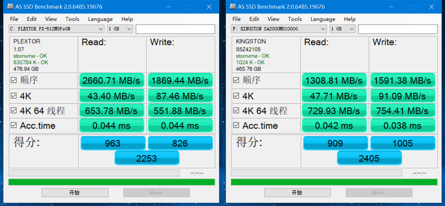 1L微型主机有必要用i7处理器么，Dell7080MFF