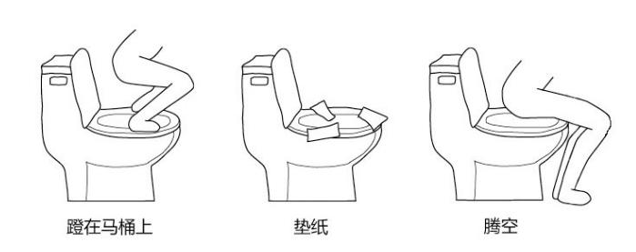 马桶清洁除味消毒去菌,马桶除菌和杀菌