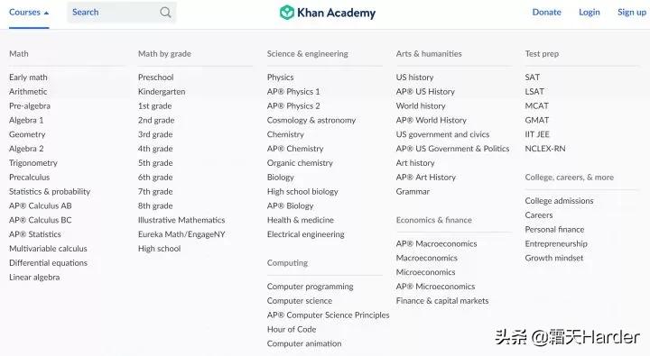 零基础自学网站推荐,知乎2200万点赞的纯干货