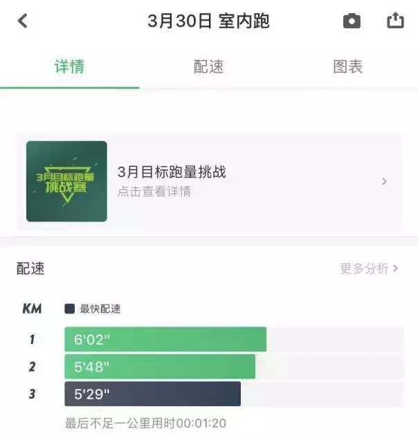 原装airpods2代还值得买吗,airpods2代细节评测
