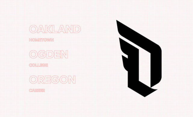 nba球星个人logo大全最新,耐克nba球星logo