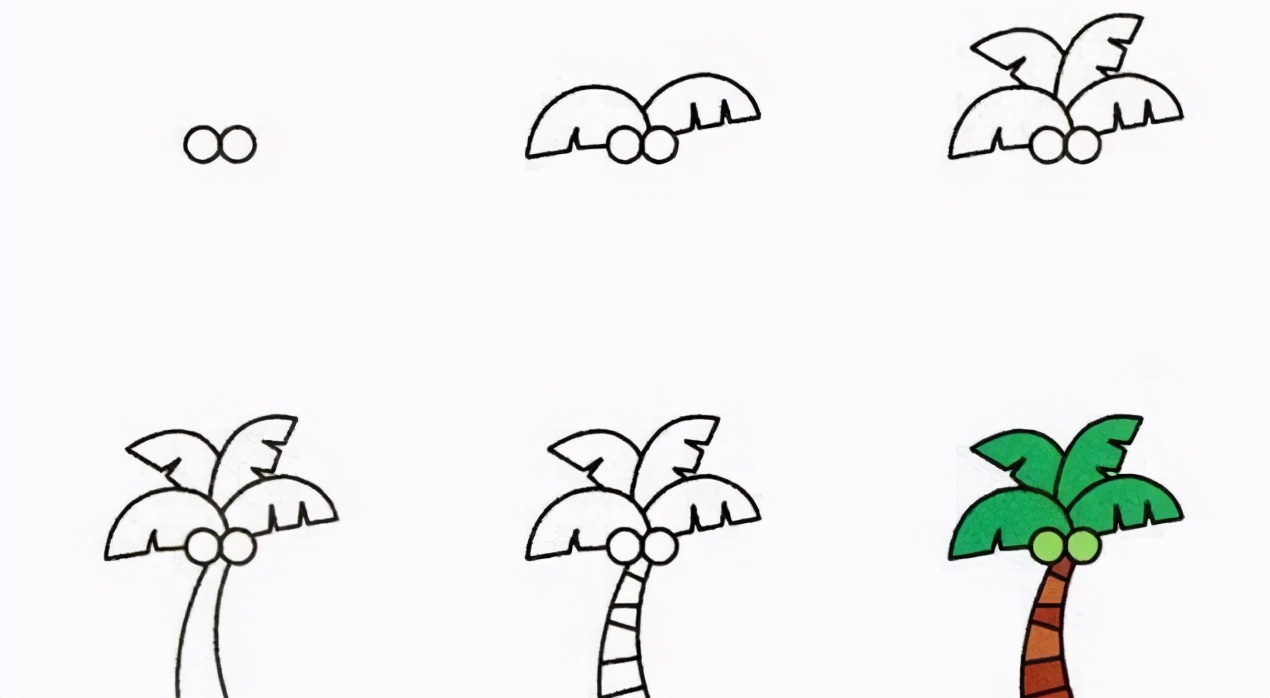 如何教孩子画画定点造型,如何教孩子画画入门水彩