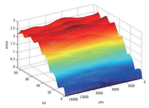 带式输送机设计全套教程,带式输送机工程技术标准