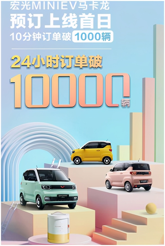 宏光mini新款低配有气囊吗,宏光mini新款安全性