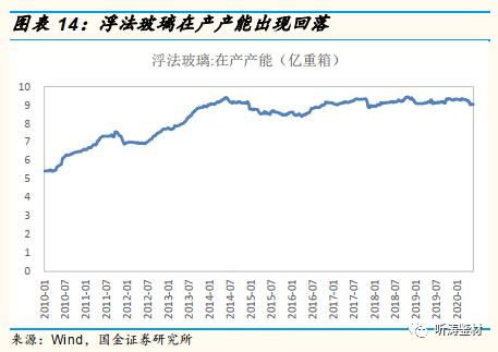 国金研究工程机械深度分析,国金研究投资策略