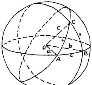 两条平行线永不相交是对还是错,两条平行线可以相交通俗易懂
