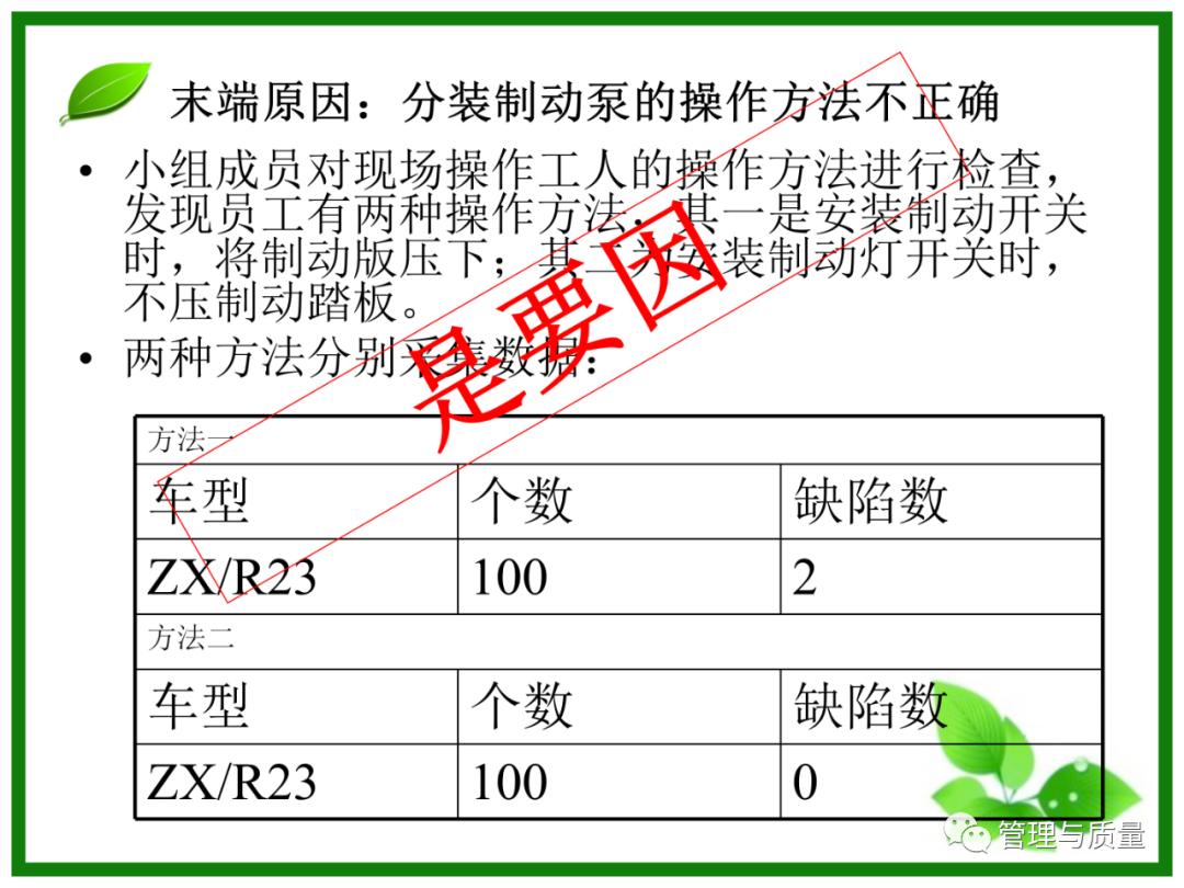 三个臭皮匠顶个诸葛亮？品管圈QCC要的就是这效果