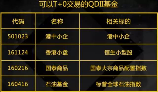 洪榕炒股成功率高吗,洪榕炒股