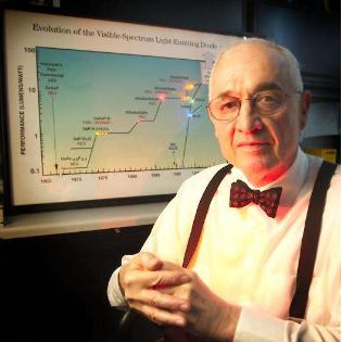 光源转变历史,人类照明历程