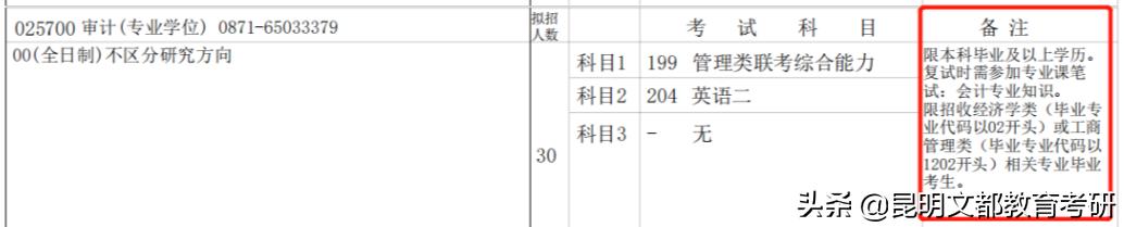 食品专业跨考风景园林专业,工科生跨考什么专业比较好