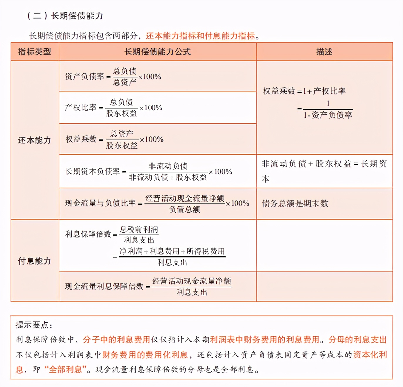 cpa财管的题怎么做,cpa财管备考误区