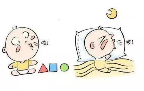 儿童感冒咳嗽糖浆有哪些,儿童止咳糖浆适合干咳还是湿咳