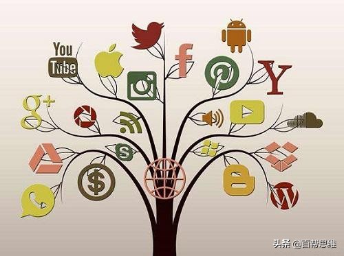 让客户主动找你才是最有效的营销,客户引流营销经典案例