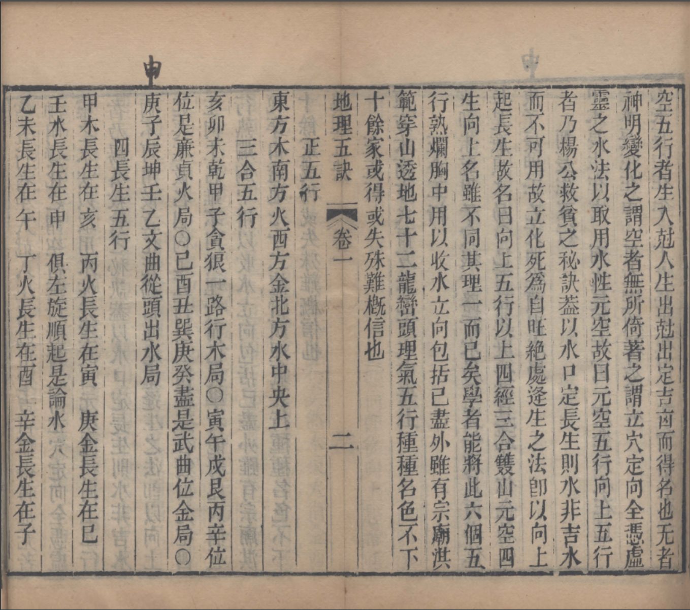 地理五诀，一本图文并茂的风水学著作