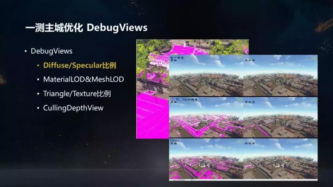 天涯明月刀炼武洞察怎么搞,天涯明月刀论剑太白实战教学