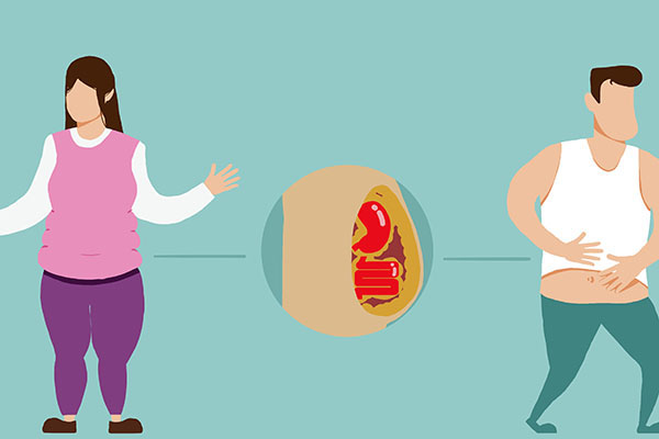 如何计算标准体重男生,如何计算标准体重指数公式