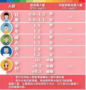 孩子多汗睡不着,孩子多汗睡觉多动是什么原因