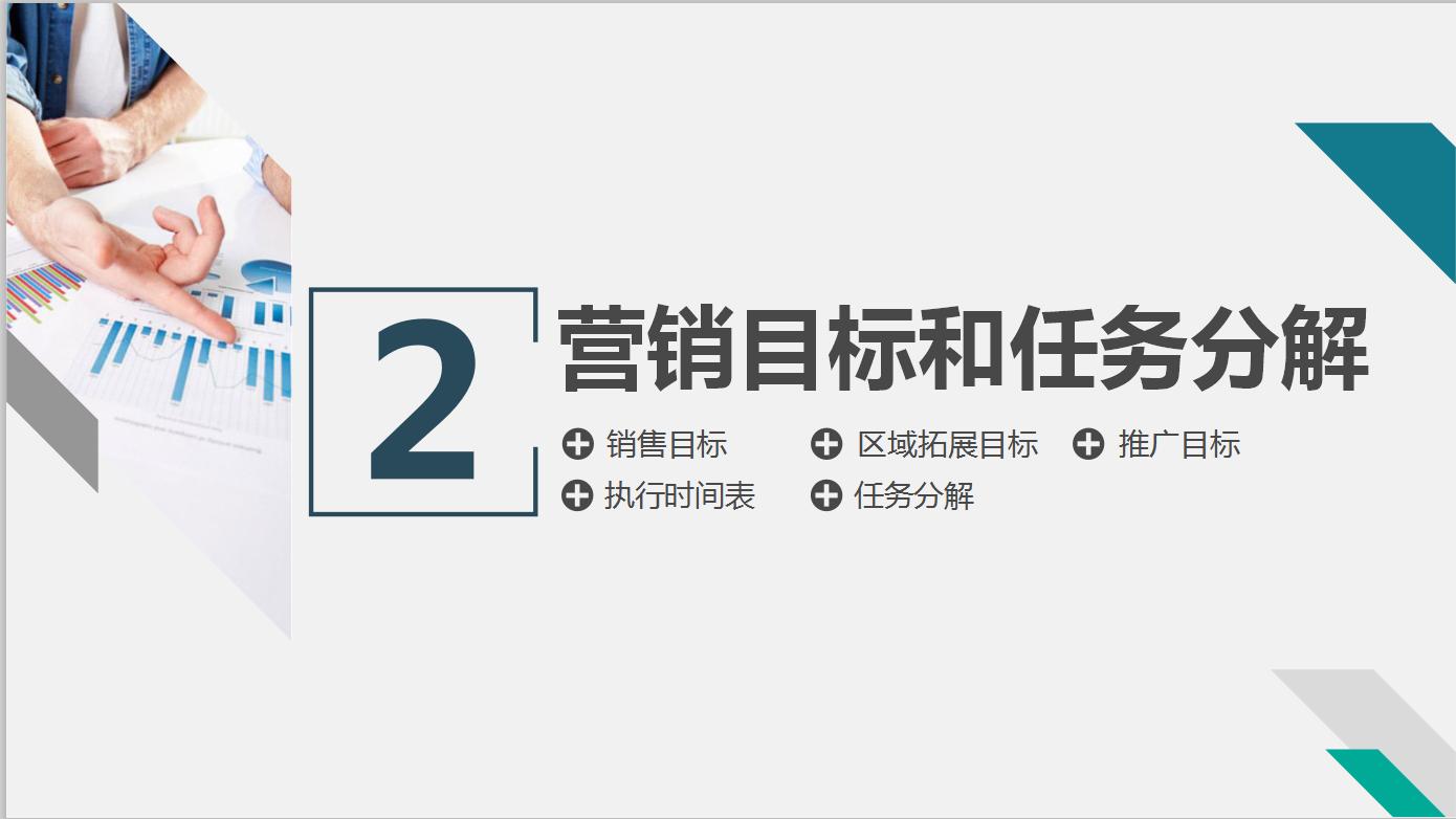 销售的工作规划及思路ppt模板,如何做销售计划ppt模板