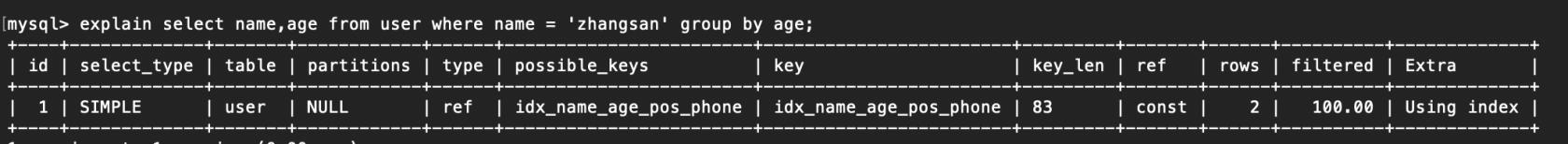 Mysql索引失效的原因,mysql索引失效问题7种场景总结