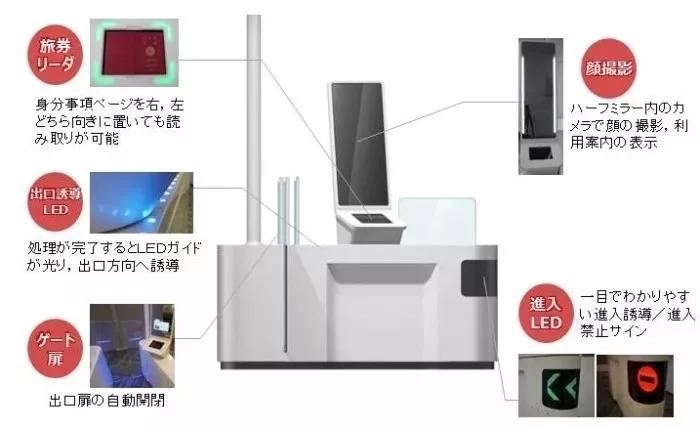 日本安检脱鞋,国内机场安检需要脱掉鞋子么