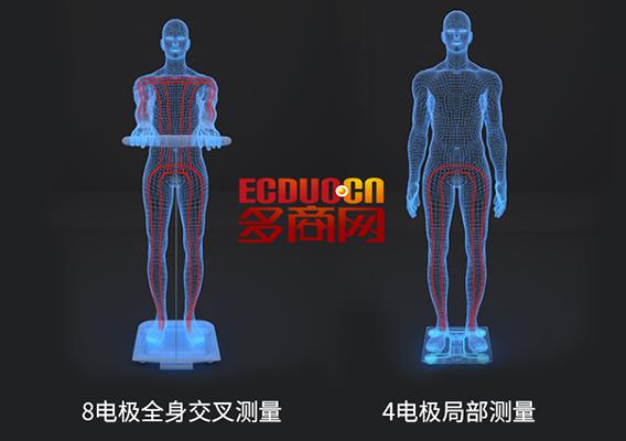 为减肥皮肤变差了怎么办,减肥减了脂肪体重就会下降嘛