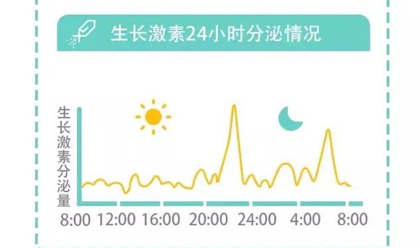 疫情宅家的三个阶段,疫情期宅家